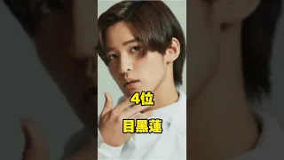 Snowman私服おしゃれランキングまとめ ジャニーズ Tobe 