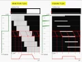 MPRT Measurement System MMS by R2D
