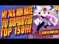 I had a 74 Win Rate to Top 150 Infinite Marvel Snap