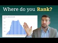 Where Does Your Social Security Check Rank 2026 Data