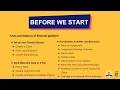 In-Depth Exploration of Edmodo as a Platform Uses and Features For Teachers