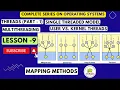 Threads- PART - 1 Single threaded model Multithreading User vs kernel threads Mapping Methods