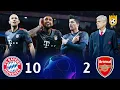 Bayern humiliates Arsenal with ten goals A historic scandal -