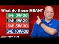 Understanding Motor Oil Viscosities