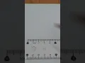 How to read in Millimeters