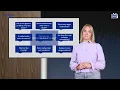 Bedwants webinar short