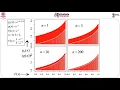 Characteristic function I M-26