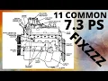 11 7 3 POWERSTROKE ISSUES STOP IN AND SEE COMMON FAULTS