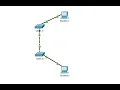 2 9 1 Packet Tracer - Basic Switch and End Device Configuration joy77772