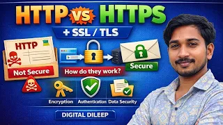 HTTP vs HTTPS Explained in Telugu SSL TLS Full Explanation How HTTPS Works