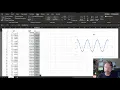 FFT in excel for spectral analysis