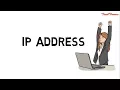 What is IP address and types of IP address - IPv4 and IPv6 TechTerms