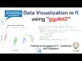 ggplot2 in R Data Visualization in R Mastering Data Visualization in R with ggplot2