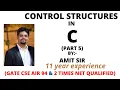 Switch Case Control Statements In C C Tutorial In Hindi part 1