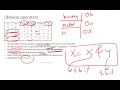 Python Programming Bitwise operator 01