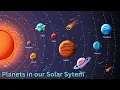 What is Snapchat Solar System Snapchat Planets Meaning How to See Them Full Guide