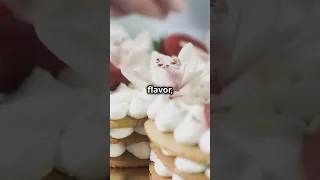 Bakery Cake Order form - simple but powerful