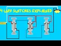 Never Rewire a 4-Way Switch Wrong Again