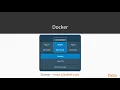 Server-Side Development with Kotlin and Spring Boot Creating a DB Using Docker packtpub com