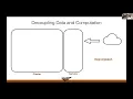 Deploying SQL Server in Kubernetes by Anthony Nocentino
