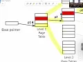 Download Lagu L15- Memory and I/O