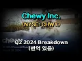 Chewy Q2 2024 Breakdown Growth Guidance and Stock Analysis CHWY 2