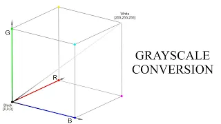 Grayscale Conversion