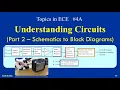 Understanding Circuits - Part 2