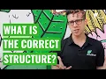 How to Write a Reflection Statement for HSC English