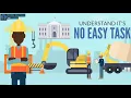 Onsite Overview - LCPtracker