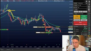 suriel ports trading live 