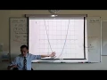Prologue to Calculus 3 of 5 The difference quotient
