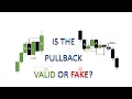 How to Identify Market Pullbacks THE RIGHT WAY