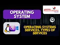Operating Systems Services Types of Services Operating system