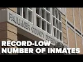Faulkner County jail sees record-low number of inmates amid pandemic