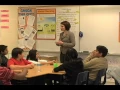 Summarization 6 Reciprocal Teaching Pt 1