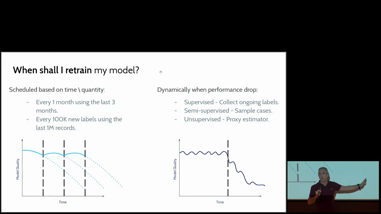 How to re-train your model in production the right way