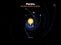 Download Lagu Planets and their number of moons! 💀🤯 #Shorts #Space #Universe #Planets #Moon