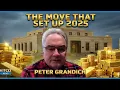 Kitco News Highlights 2025 The February Gold Story That Predicted 2025 s Biggest Moves