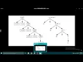 Recursion Part 1
