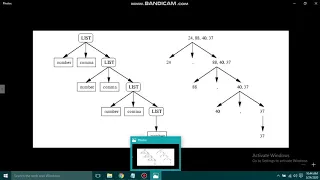 Recursion Part 1