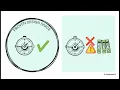 Module 4 Executing the Transfer Analytical and Process