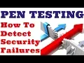 Introduction to Web App Vulnerability and Pen Testing Vulnerability vs Penetration Testing