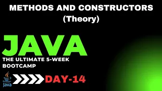 Methods and Constructors in Java Object-Oriented Programming Basics