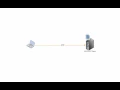 Automatically Encrypting Uploaded Files with OpenPGP
