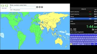 JetPunk All Countries World Record - 2 41 18