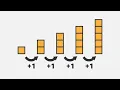 Sequence in SQL and PLSQL Sequence in Oracle SQL