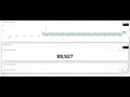 Splunk Drilldown Example 4