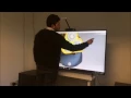 Turn TV screen to touch screen