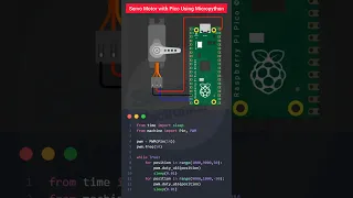 Micropython on Raspberry Pi Pico Interface Servo Motor with Pico